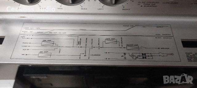 Стерео усилвател KENWOOD KA-80, снимка 7 - Ресийвъри, усилватели, смесителни пултове - 51678744