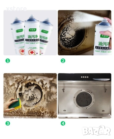 Мощен почистващ препарат за кухни под формата на спрей пяна / 550мл, снимка 12 - Препарати за почистване - 52695064