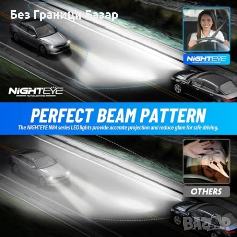 Нови 2 броя крушки NIGHTEYE 9012 HIR2 LED светлини 6500K мини размер CANbus, снимка 5 - Аксесоари и консумативи - 53888804