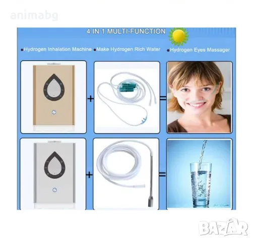 ANIMABG Преносим молекулярен водороден инхалатор, 150 ml, снимка 7 - Друга електроника - 50164629