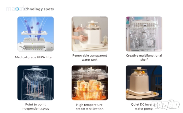 Машина за миене, стерилизиране и сушене на бебешки съдове (шишета и др.) – 3 в 1*Безплатна доставка*, снимка 5 - Прибори, съдове, шишета и биберони - 51463732