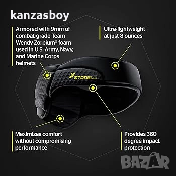 storelli used soccer headwear - удароустойчива–защитна лента за глава НОВА БЕЗ ЕТИКЕТИ , снимка 5 - Други - 52641115