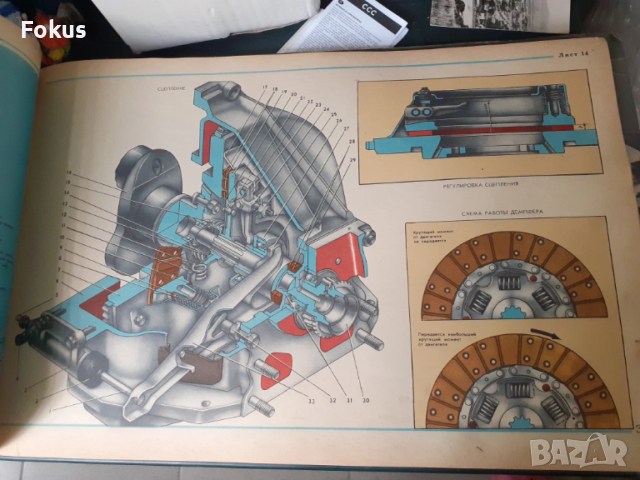 Стар руски съветски албум журнал - Волга, снимка 4 - Антикварни и старинни предмети - 53370635