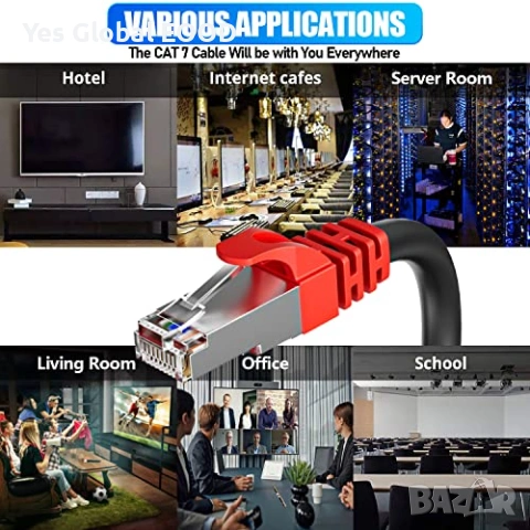 LAN кабел Cat7 40м външен 10Gbps RJ45 SFTP, снимка 6 - Кабели и адаптери - 54300361