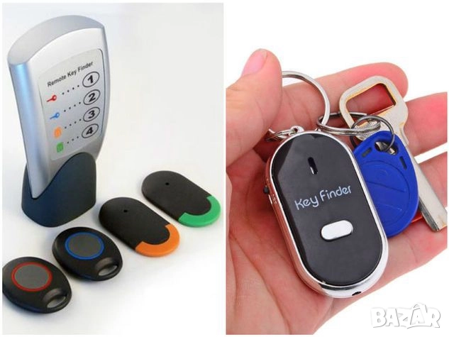 Ключодържател с аларма