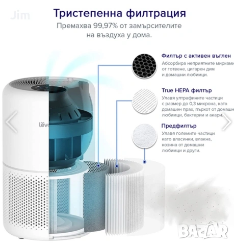 Пречиствател за въздух Levoit Core 300S, 41㎡, снимка 2 - Овлажнители и пречистватели за въздух - 53667834