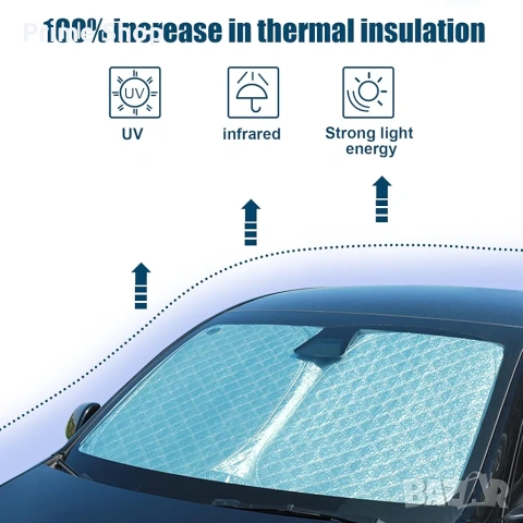 Термо сенник за предно стъкло за Peugeot 3008 (2008-2016), снимка 2 - Аксесоари и консумативи - 53470331