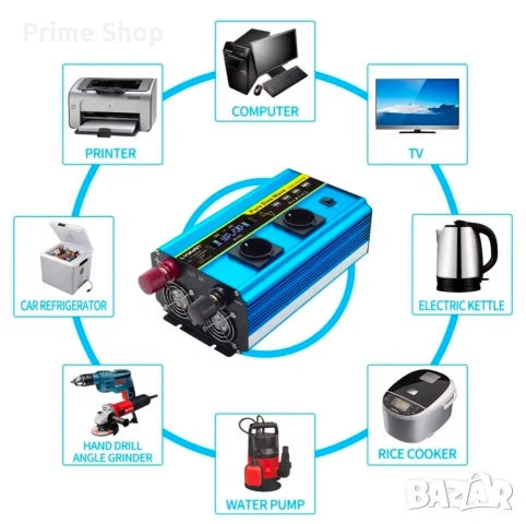 2000W/ 4000W инвертор чиста синусоида, 24V - 230V с дистанционно и кабели, снимка 5 - Друга електроника - 53754153