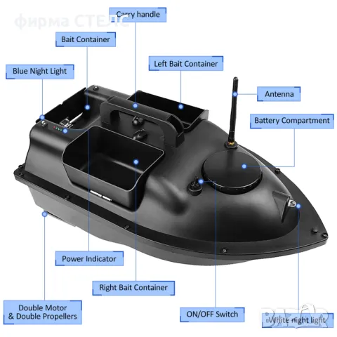 Лодка за захранка STELS RC19, Риболовна, GPS, 500m, Батерия 12000mAh, снимка 10 - Стръв и захранки - 46546496