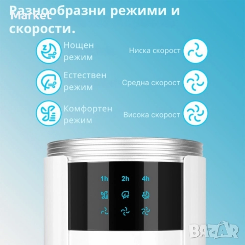 Колонен вентилатор VonHaus 35” с дистанционно управление и таймер – бял, снимка 6 - Вентилатори - 51853424