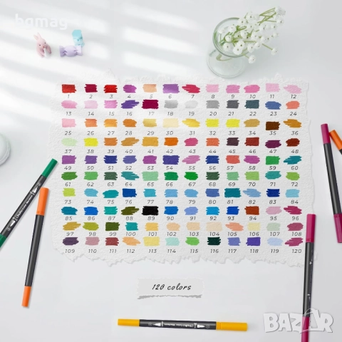 Ohuhu Maui Series маркери с два писеца тип четка и тънък писец, Ohuhu 120 цвята, снимка 7 - Ученически пособия, канцеларски материали - 52186622