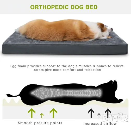 Непромокаемо Кучешко Легло с Подвижен и Перящ се Калъф, Анти-плъзгане Основа и Плюшена Повърхност , снимка 2 - За кучета - 48492578
