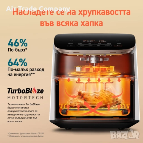 Фритюрник с горещ въздух Cosori TurboBlaze Еър фрайър CAF-DC602, XXL 6L, Бял, снимка 8 - Фритюрници - 51681127