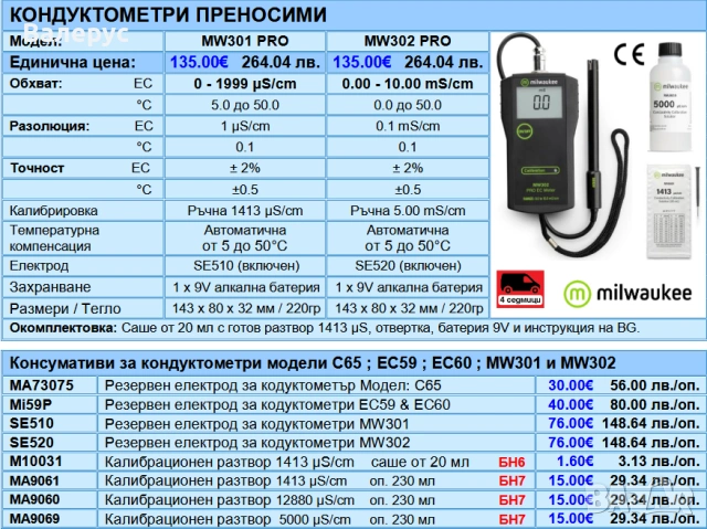 Кондуктометри, снимка 5 - Други стоки за дома - 30228449