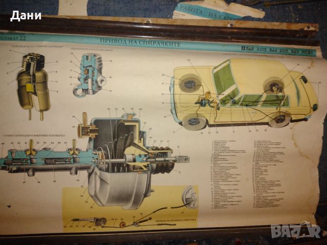 Плакати  на автомобили  ВаЗ 2103/2106/21061, снимка 11 - Други ценни предмети - 45949771