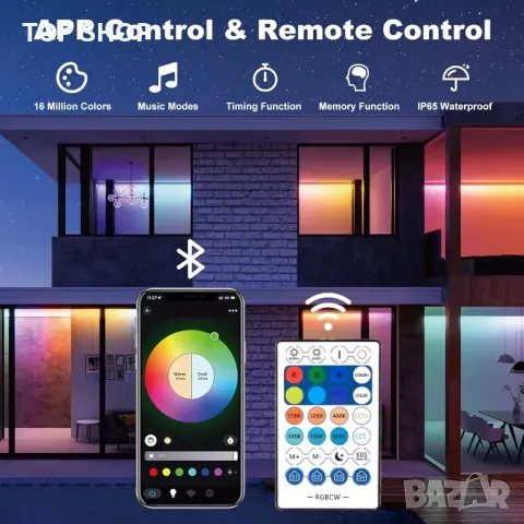 NATPOW 50 W RGB прожекторна лента, LED с дистанционно и приложение, IP66, 2 броя, снимка 5 - Лед осветление - 49937996