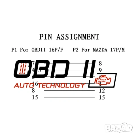 Кабел / Преходник / Адаптер за Mazda 17 Пина 17 Pin Мазда Delphi, снимка 5 - Аксесоари и консумативи - 53196985