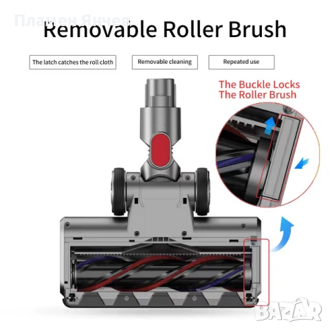 Съвместима с Dyson подова четка с 5 LED светлини за модели V7–V15 – Сиво, снимка 5 - Парочистачки и Водоструйки - 54126067