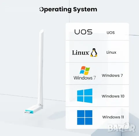 Безжичен USB адаптер Tenda AX300 Wi-Fi 6, 2,4 GHz, антена с високо усилване, AP режим, Plug & Play, снимка 4 - Кабели и адаптери - 47960636