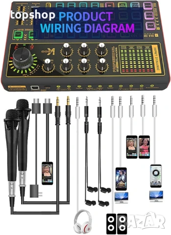 Чисто нова професионална звукова карта K300 - Аудио миксер за стрийминг и подкаст  , снимка 6 - Други - 53986816