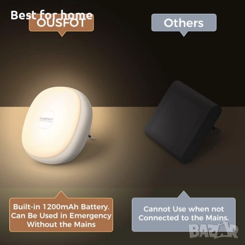 Акумулаторни нощни лампи със сензор за здрач, снимка 2 - Други - 52194802