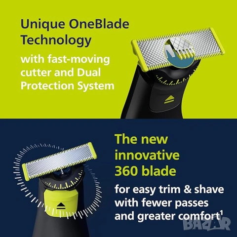 НОВА хибридна самобръсначка Philips OneBlade Pro 360 QP6652/61 – 2 ножчета, 20 настройки, 120 мин ба, снимка 2 - Тримери - 53775653