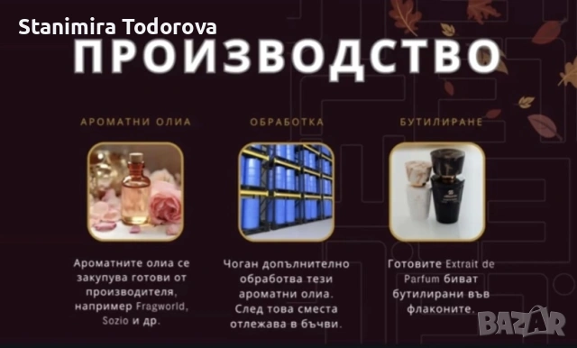 парфюми chogan, снимка 16 - Дамски парфюми - 53743008