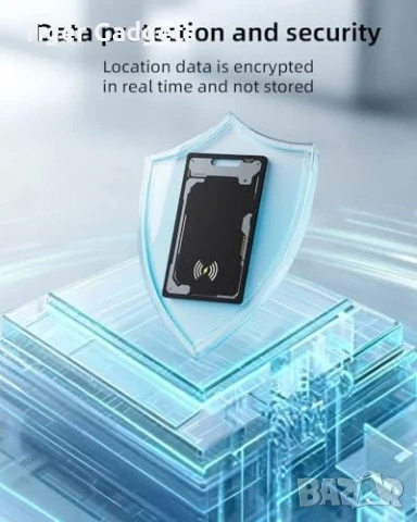 Смарт карта тракер за портфейл Android Google Find My IP68, снимка 2 - Друга електроника - 53982893