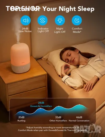 GoveeLife Smart 3-в-1 овлажнител , дифузер и нощна лампа Humidifier Lite, снимка 13 - Овлажнители и пречистватели за въздух - 49049665