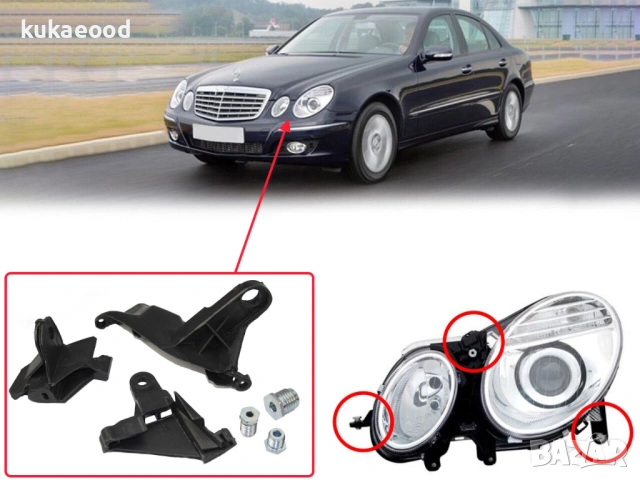 Комплект щипки за захващане на фар Mercedes E-Class W211, снимка 3 - Части - 54191627