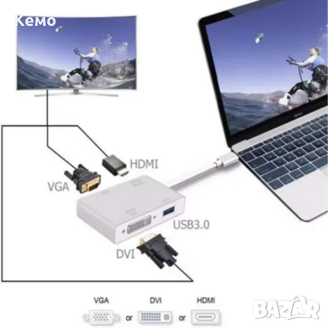 Адаптер Type C към Hdmi, DVI, VGA, USB3.0 за 4K резолюция, снимка 2 - Кабели и адаптери - 48473082