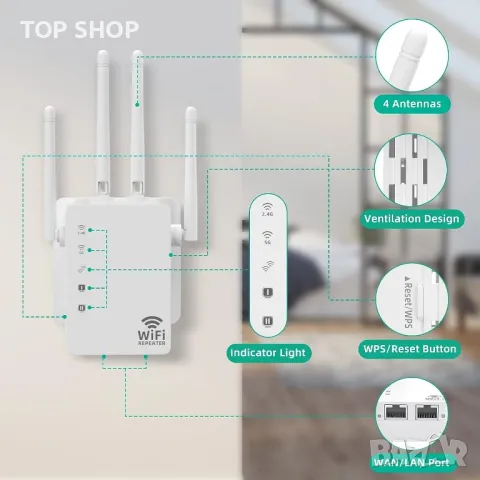 WiFi Extender 5G/4G Dual Band 1200Mbps, снимка 2 - Мрежови адаптери - 48498694