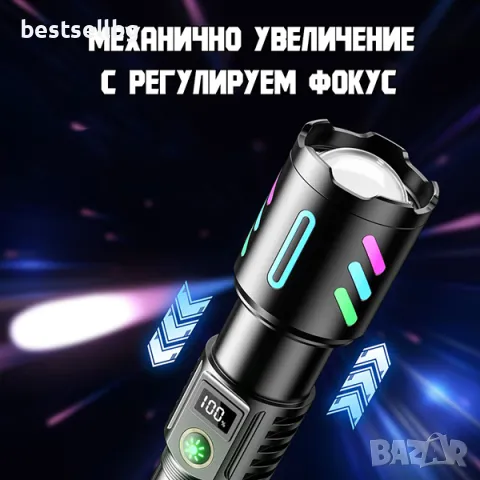 Мощен лазерен фенер акумулаторен лед ръчен прожектор Power Bank зарядно, снимка 5 - Къмпинг осветление - 47661899