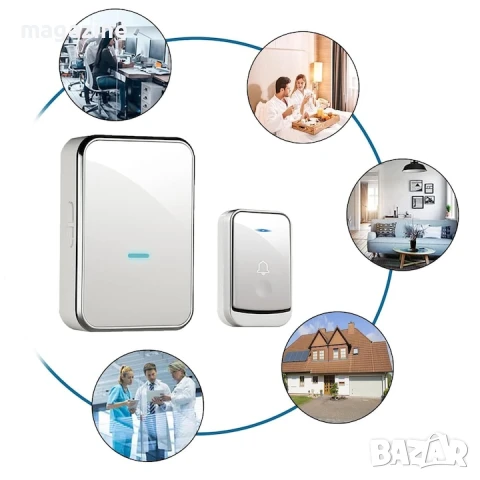 
Интелигентен безжичен звънец за дом или офис., снимка 4 - Друга електроника - 50995441