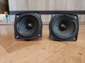 Широко лентови говорители SONY (N2) , снимка 1