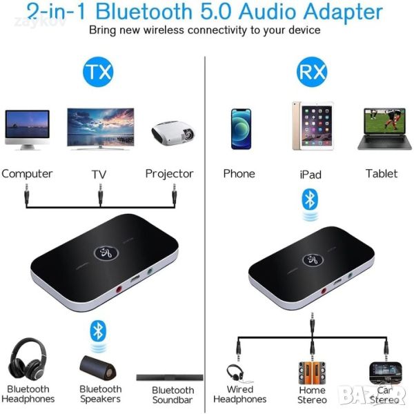 Предавател/приемник за кола, Bluetooth 5.0, черен, снимка 1