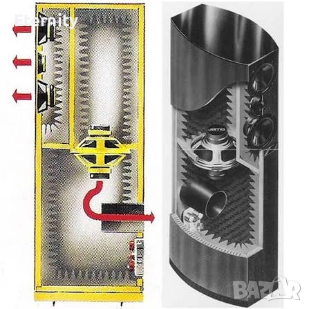 Jamo 707i / Тонколони, снимка 12 - Тонколони - 52777807