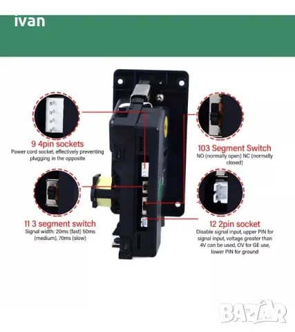 Монетник за до 9 вида монети или жетони. Захранване на 12 волта. 
, снимка 5 - Друго търговско оборудване - 49845127