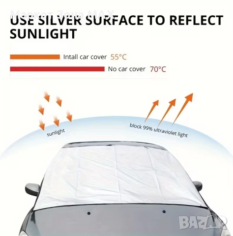 Универсален стандартен сенник за ветровидно предно стъкло, снимка 4 - Аксесоари и консумативи - 52868210