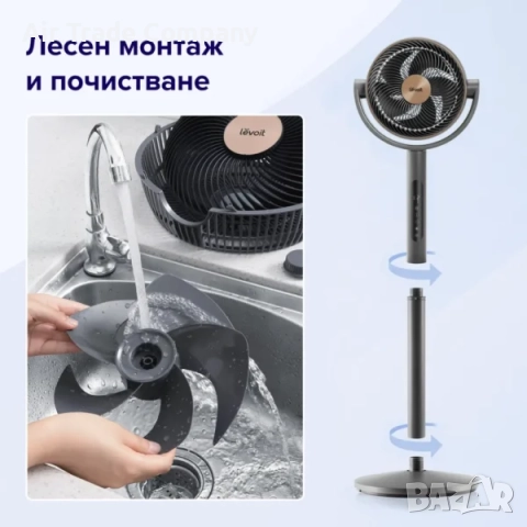 Циркулационен вентилатор Levoit Pedestal Circulator Fan LPF-R432-AEUR, снимка 8 - Вентилатори - 51723365