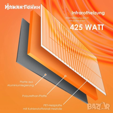 Инфрачервен отоплителен панел/радиатор Kesser®, 425 W , снимка 3 - Отоплителни печки - 52047086
