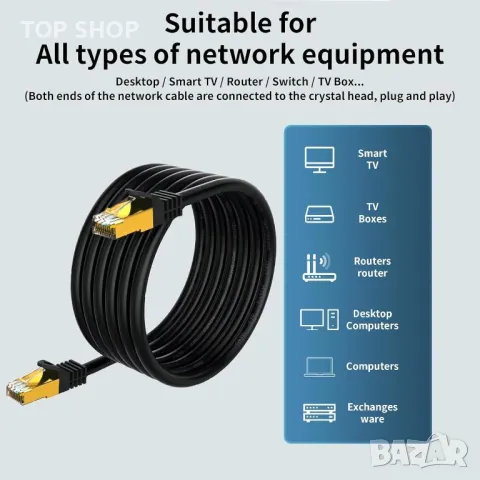 Qxcynsef Outdoor Cat 6 Ethernet кабел, RJ45 екраниран-550-MHz водоустойчив (черен ,40М,50М,60М), снимка 4 - Кабели и адаптери - 49522857