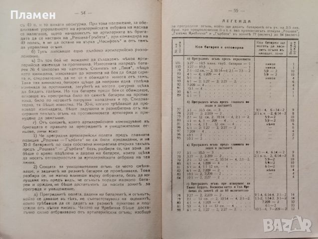 Боятъ на Яребична на 29 и 30 май 1918 год. Георги Куссевъ, снимка 4 - Антикварни и старинни предмети - 45559696