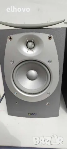 Тонколони Infinity Beta 20, снимка 6 - Тонколони - 49889357