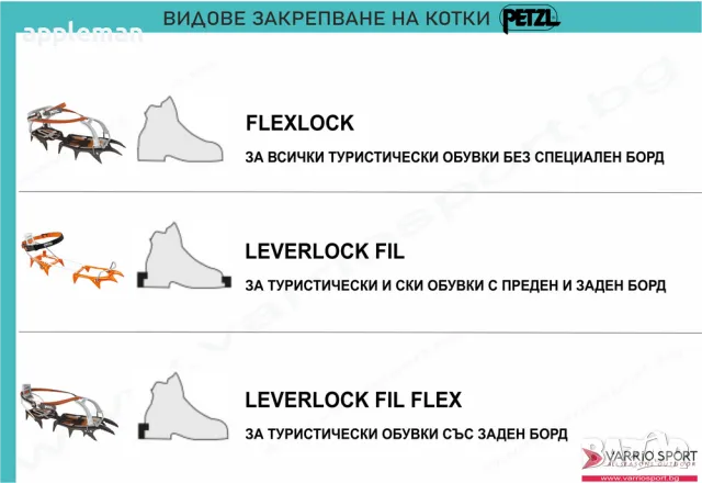 Котки за лед Petzl Irvis Leverlock, снимка 6 - Спортна екипировка - 47247855