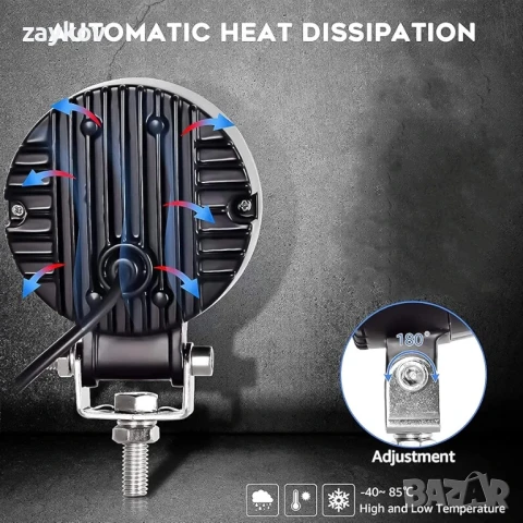 YUGAUNG Чифт LED фарове за мъгла, офроуд, ангелски очи, дневни светлини, снимка 4 - Лед осветление - 50630481