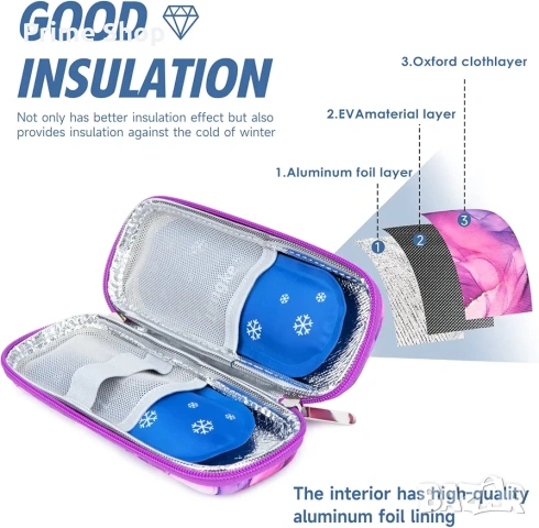 Термочанта за инсулин YOUSHARES – Охлаждащ несесер за медикаменти, снимка 2 - Чанти - 53511648