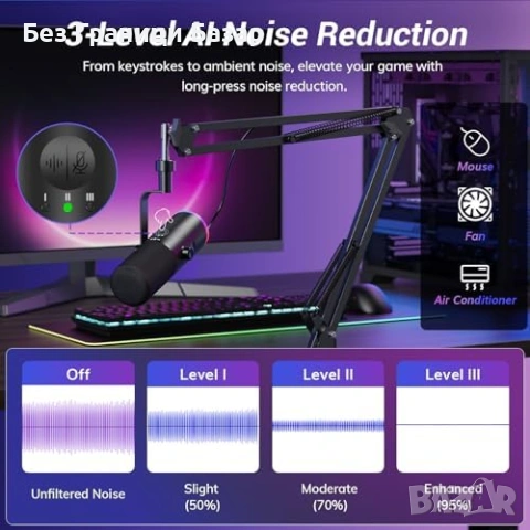 Нов Динамичен микрофон TONOR USB XLR за стрийминг и гейминг PS5 PC, снимка 2 - Микрофони - 54042869