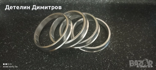 Алуминиеви втулки за джанти