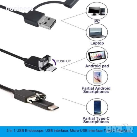 USB Ендоскоп Бороскоп с 10 метра кабел камера за телефон компютър, снимка 3 - Камери - 45279955